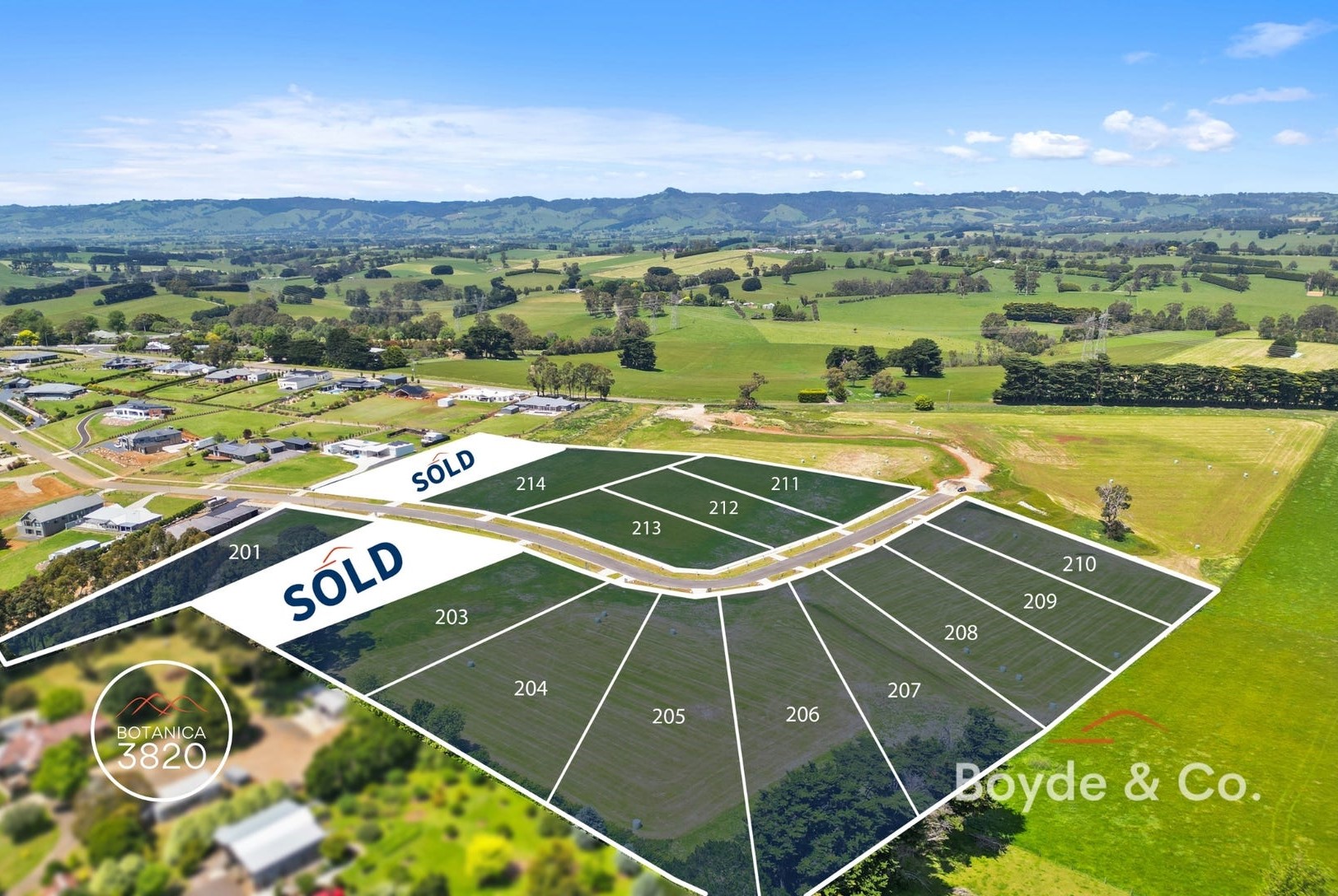 [Land for Sale] Botanica 3820 Estate, Warragul OpenLot